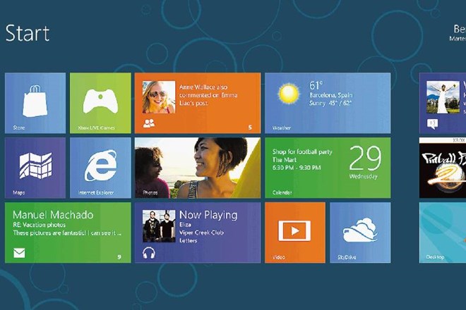 Windows 8 za računalništvo brez kompromisov