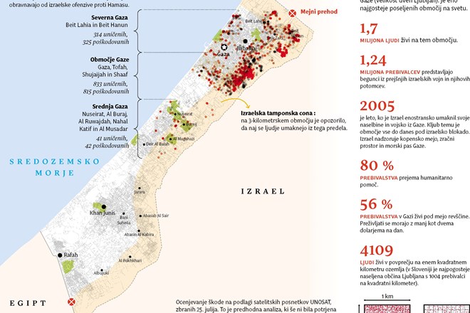 Gaza: Sedem desetletij vojn, premirij in politike izvršenih dejstev