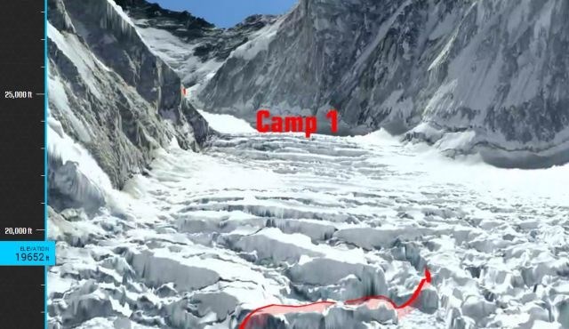 Na Mount Everest se lahko povzpnete tudi s pomočjo računalnika