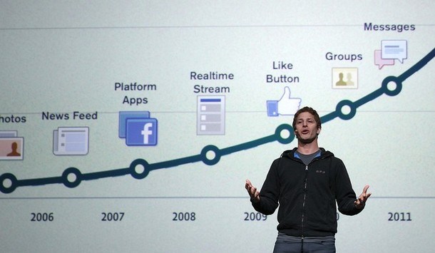 Mark Zuckerberg je kljub jopici s kapuco ustvaril trenutno eno najbolj uspešnih podjetij na svetu.