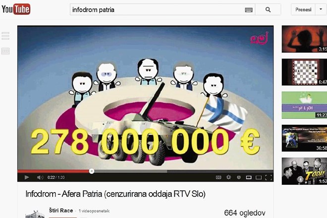 Vodstvo Televizije Slovenija je »sporen« prispevek, ki je bil objavljen v informativni oddaji za otroke Infodrom, nemudoma...