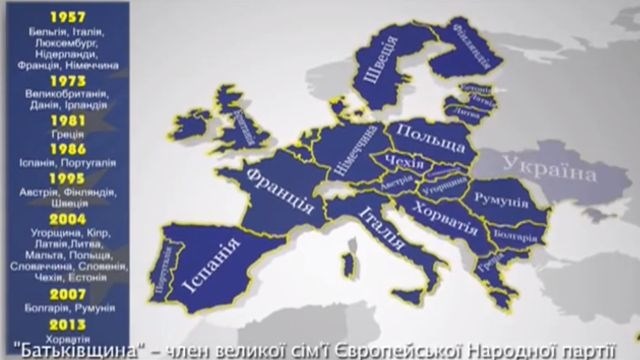Ukrajina je Hrvaški pripisala ozemlje Slovenije, Srbije, Črne Gore, Makedonije ter Bosne in Hercegovine. 