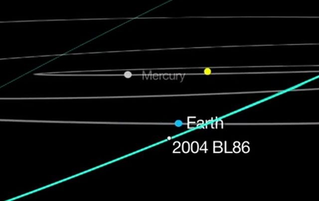 Pot asteroida 2004 BL86 mimo Zemlje. (Foto: YouTube) 