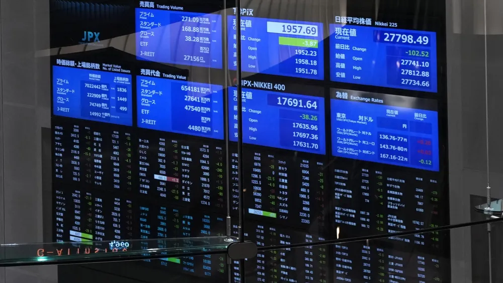 Stock prices are seen on board at the Tokyo Stock Exchange on Dec. 12, 2022, in Tokyo, Japan. Asian shares were mostly higher Friday, Jan. 6, 2023, after Wall Street benchmarks fell on worries that the U.S. Federal Reserve will keep raising interest rates. (AP Photo/Shuji Kajiyama)