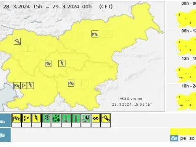 Arso rumeno opozorilo