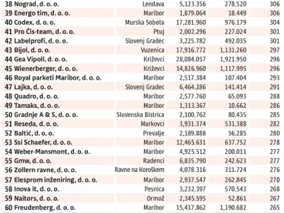 dravsko- pomurska2019.png