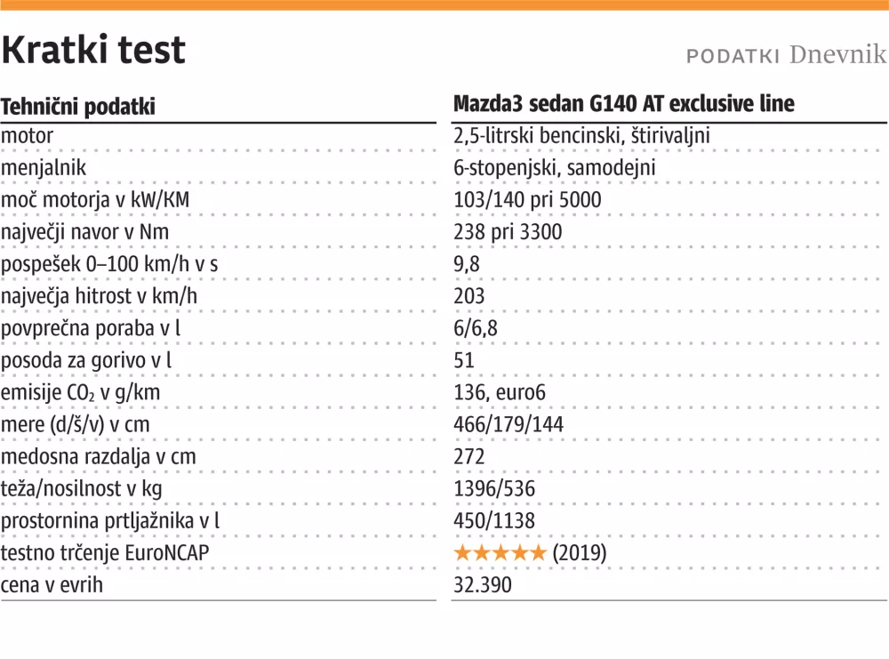 2025-05-14-kratki -test-web