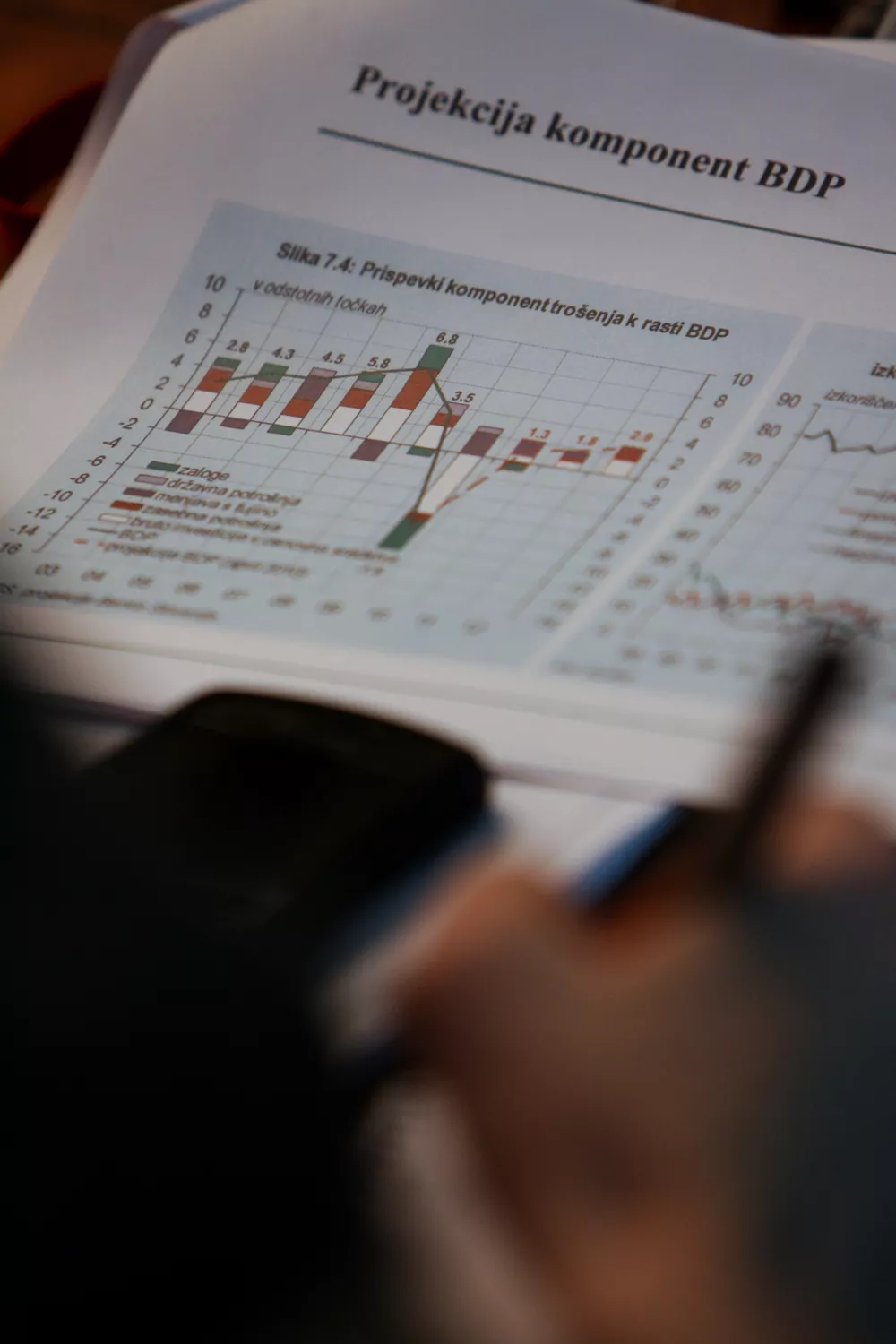 - ilustrativna fotografija - Bruto domači proizvod (BDP) ///FOTO: Tomaž Skale