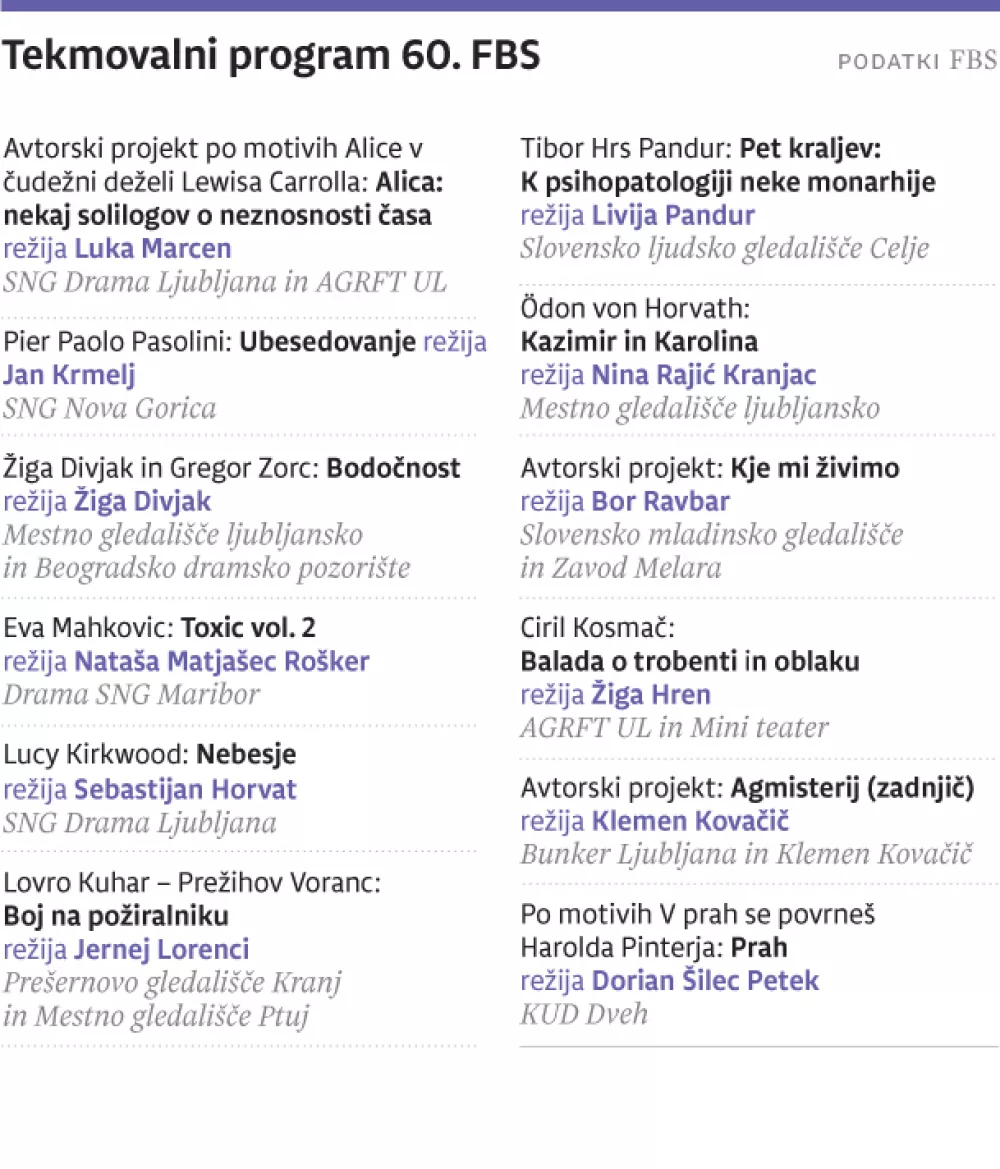 2025-06-02-program -60-FBS-web