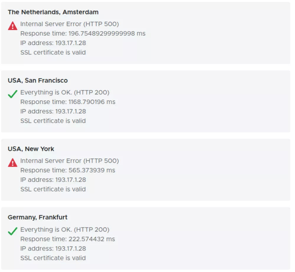 Rezultat preverjanja dostopnosti prek spletnega orodja.