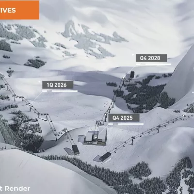 Pobuda za reševanje Kanina, CDC Group, Aleksander Filipov, 2025