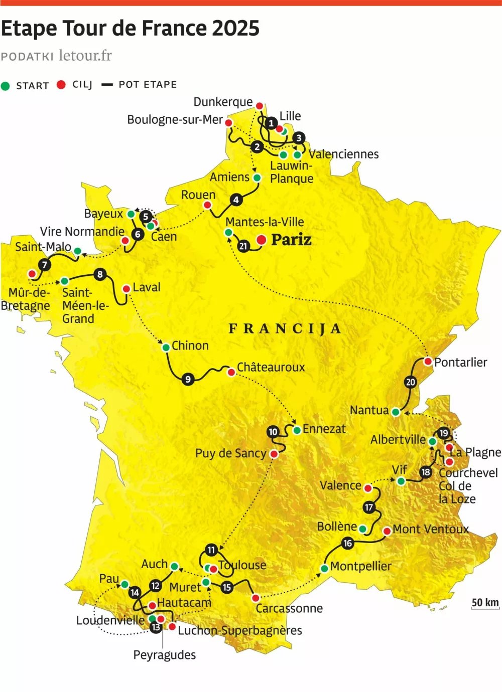 Dirka po Franciji 2025, zemljevid, splet
