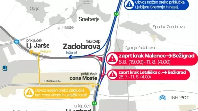 Graficni prikaz prenove razcepa Zadobrova.