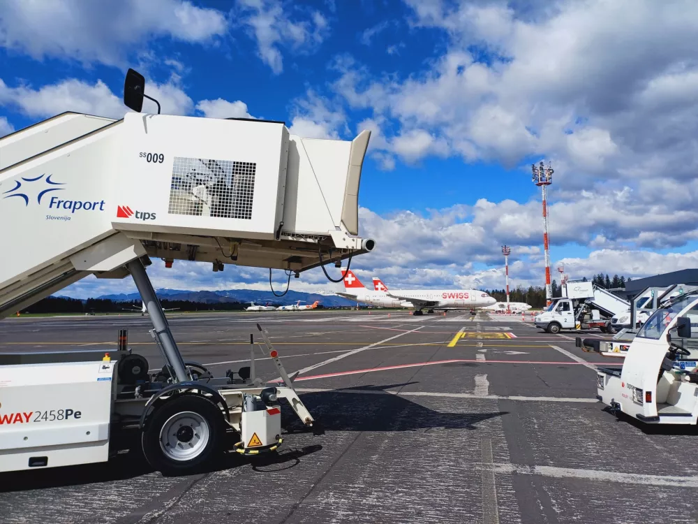 Novosti Brnik Fraport