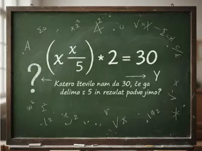 Zdi se zapleteno, toda ni … / Foto: Ai