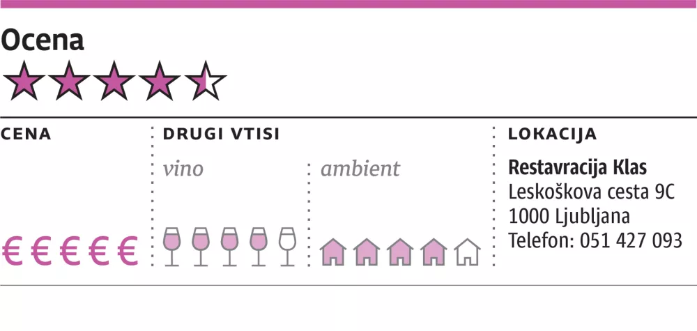 Ocena gostilne
