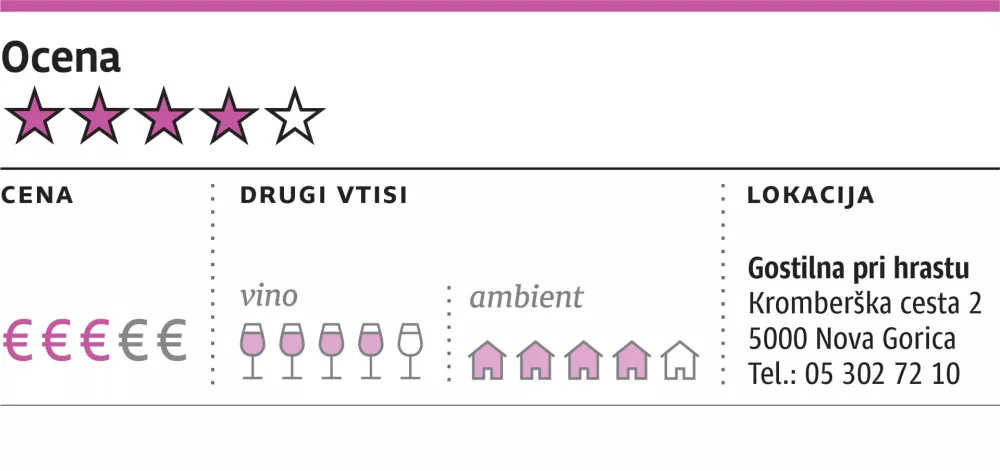 ocena gostilne 