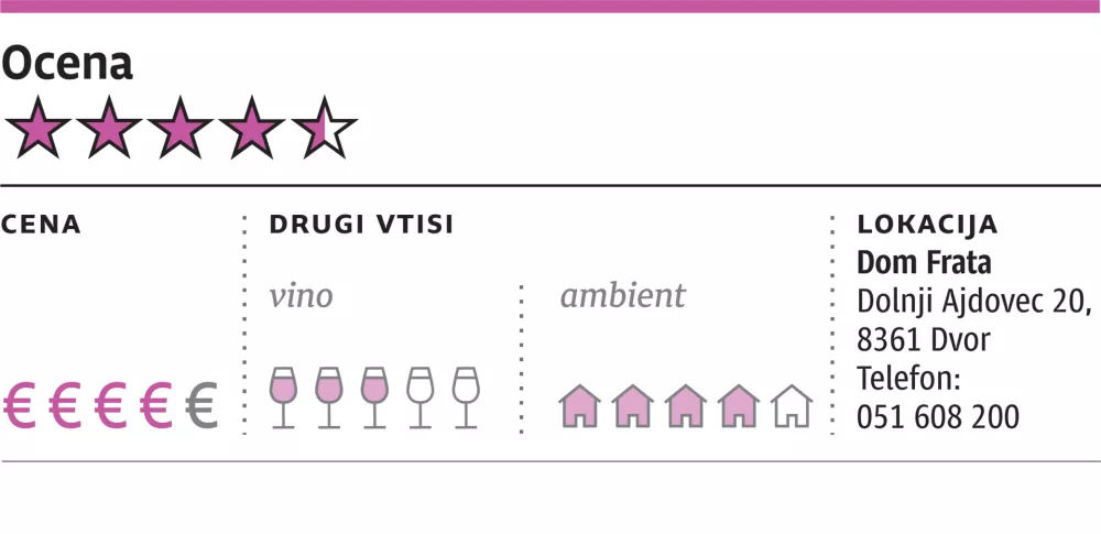 Ocena gostilne ZA ONLINE, Dom Frata