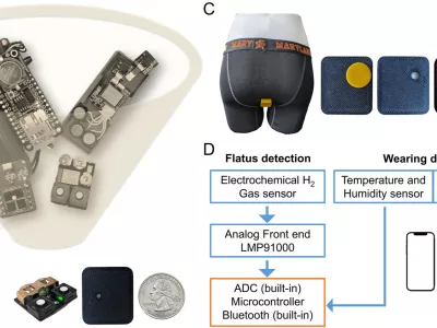 Pametne spodnjice, ki pre&scaron;tevajo prdce