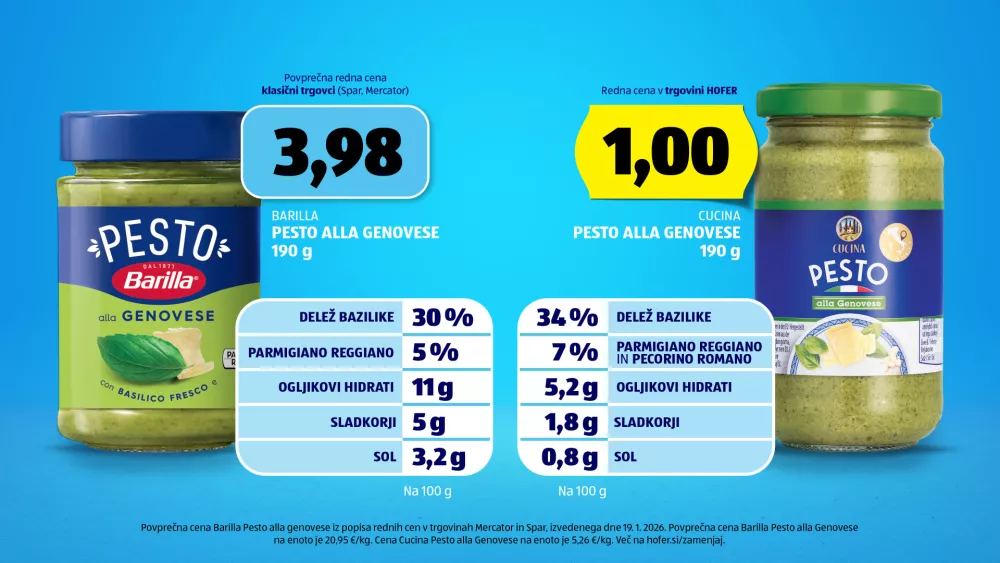 Foto: Arhiv ponudnika