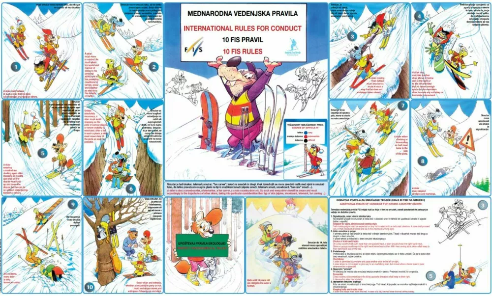 FIS pravila smučanja, Miki Muster