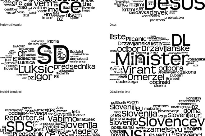 Slika 1: Čivki slovenskih poslancev in strank (od 4. decembra 2011 do 25. decembra 2013) 