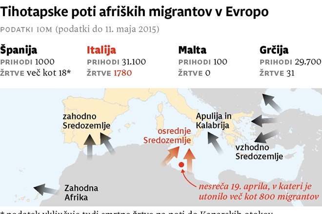  EU bo uničevala ladje tihotapcev 