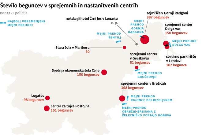 Na poti proti Sloveniji nov migracijski val, vsaj tako močan kot prejšnji