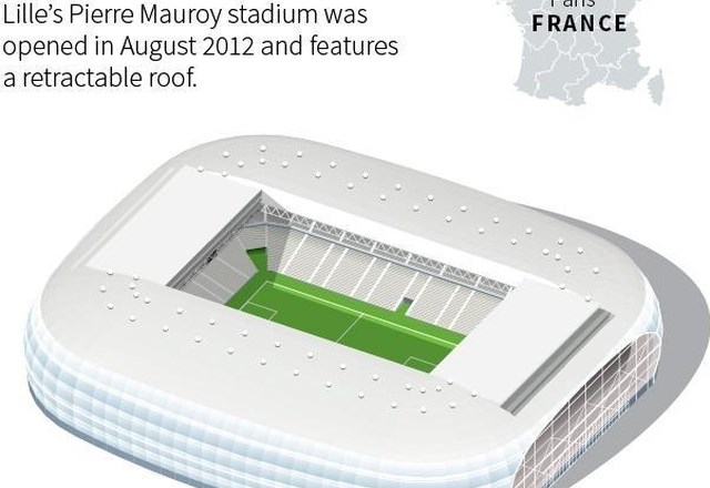 Stadion Pierra Mauroyja v Lillu (foto: Reuters)