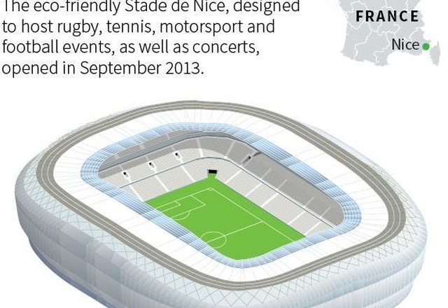 Stadion Allianz Riviera v Nici (foto: Reuters)
