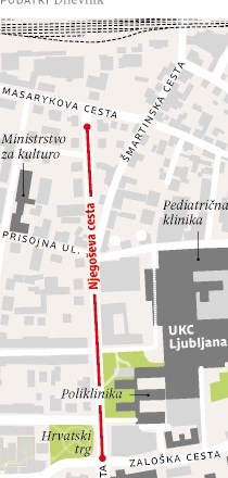 Ljubljanske ulice: Njegoševa cesta