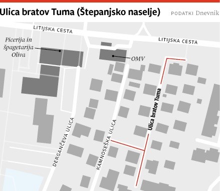 Ljubljanske ulice: Ulica bratov Tuma