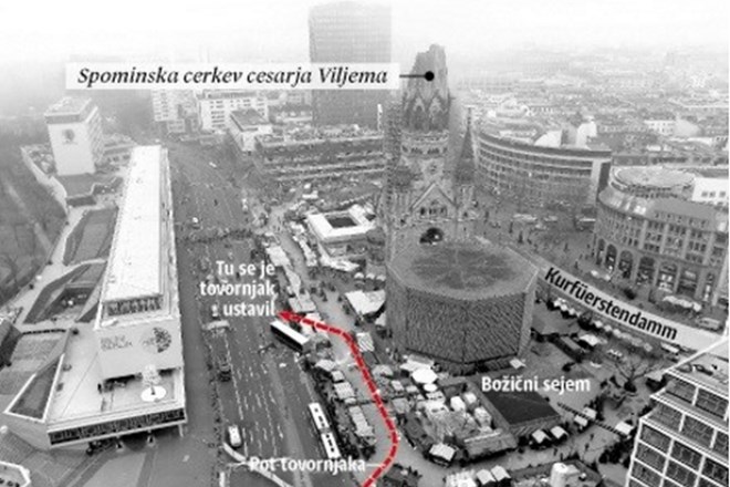 Na  fotografiji je vrisana pot tovornjaka med napadom v Berlinu, kot jo je opisala policija. S ceste je zavil med obiskovalce...