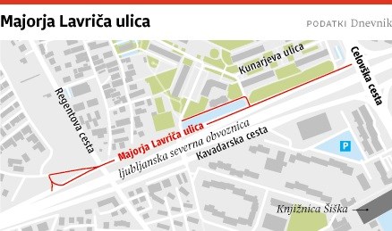 Ljubljanske ulice: Majorja Lavriča ulica, ulica borca za severno mejo ob severni obvoznici