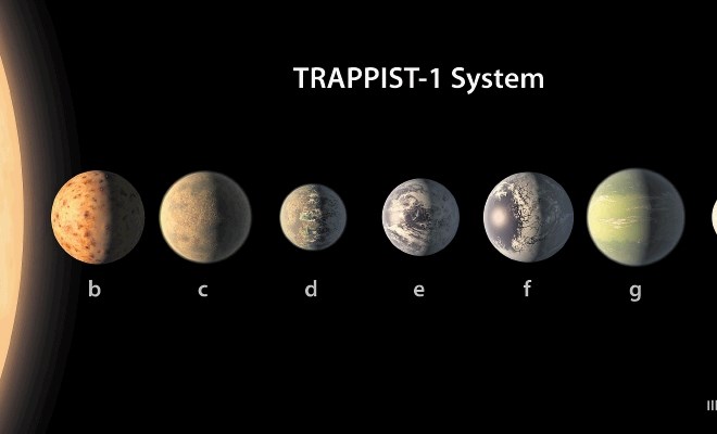 Sedem planetov v velikosti Zemlje kroži okoli pritlikave zvezde Trappist-1, trije od njih pa so v območju, ki je primerno za...