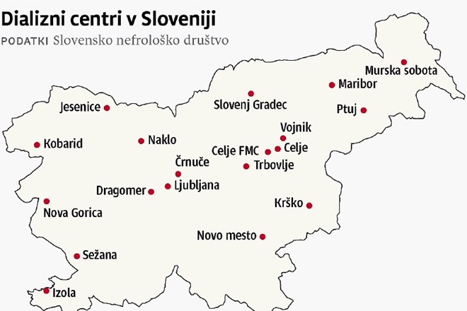 V Sloveniji deluje 21 dializnih centrov (trije v sklopu UKC Ljubljana).