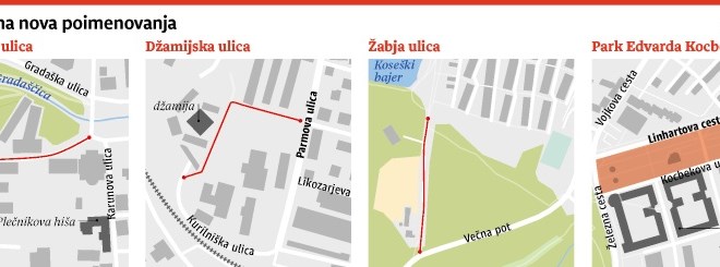 Plečnik bo v Ljubljani dobil svojo ulico