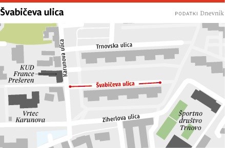 Ljubljanske ulice: Švabićeva ulica, sprva poimenovana po konjih in tiskarju, zdaj po srbskem polkovniku