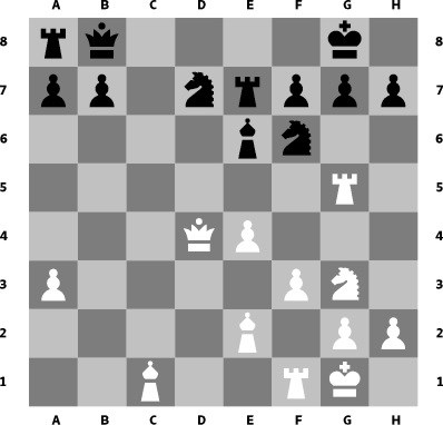 Mihail Botvinik, patriarh sovjetskega šaha (1)