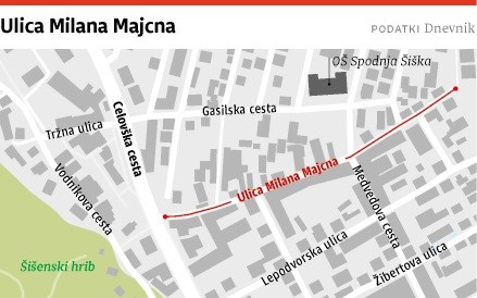 Ljubljanske ulice: Svetega Jerneja v Šiški nadomestil Milan Majcen