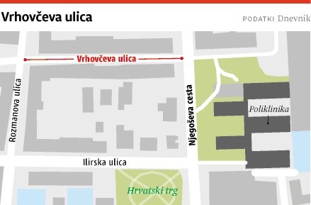 Ljubljanske ulice: Vrhovčeva ulica poimenovana po ljubljanskem zgodovinarju
