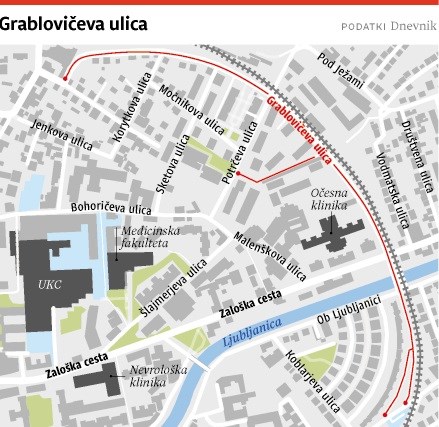 Ljubljanske ulice: Grablovičeva ulica imenovana po proletarskem aktivistu 
