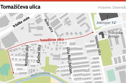 Ljubljanske ulice: Tomažičeva ulica, nekoč imenovana po hrvaškem romarskem kraju, zdaj po tržaškem komunistu