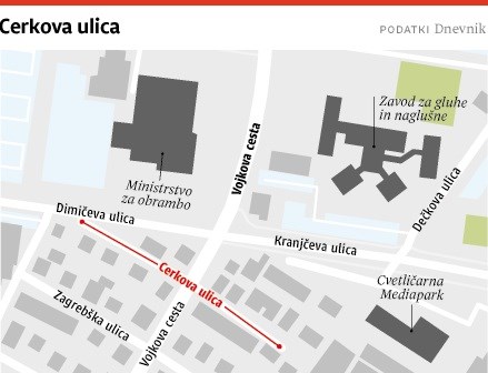 Ljubljanske ulice: Cerkova ulica, poimenovana po ponesrečenem geografu