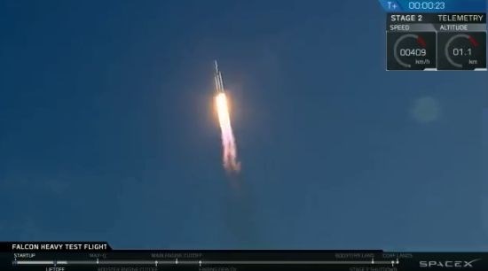 Falcon Heavy je vzletel