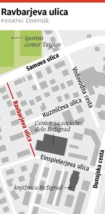 Ljubljanske ulice: Ravbarjeva ulica, od misijonarja do obveščevalca