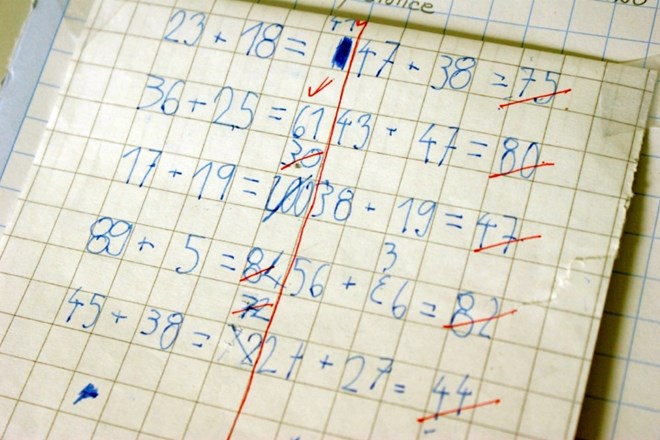 S.O.S. šola: Na pomoč, matematika v šoli!