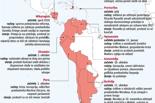 Zadnji dve leti so številne države v Latinski Ameriki in na Karibih zajeli protesti, nastali predvsem zaradi naraščajoče...