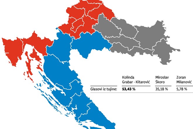 Predsedniške volitve so pokazale politično razdeljenost Hrvaške na tri velika strnjena območja glede na to, kateri od treh...