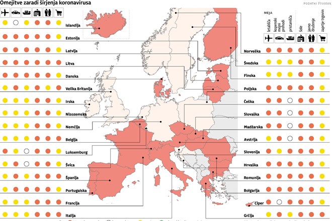 Grafika pokaže, za katere omejitve  so se v boju proti širjenju koronavirusa odločile posamezne evropske države.
